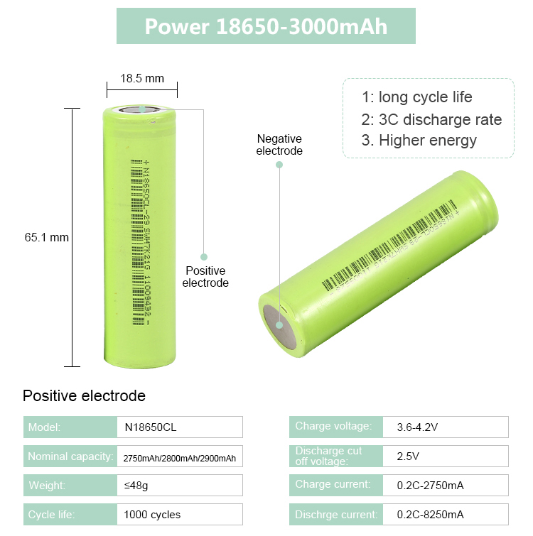 3,6 Volt grüne 18650 Batterien bei Hafenfracht